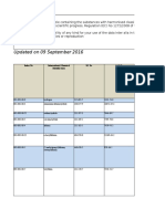 Annex Vi CLP Table en