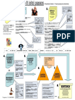 Fluxograma_Organograma_-_Proc._COMUM_ORD (1).pdf