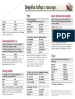 Tabela Reforma Ortográfica.pdf