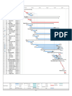 Diagrama Gantt