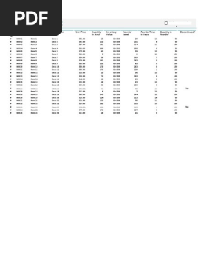 Inventory List