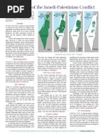 A Synopsis of The Israeli-Palestinian Conflict