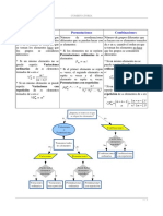 5 Combinatoria Resumen Teorico