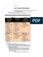 11-French Revolution PDF