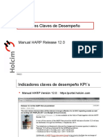 Indicadores Claves de Rendimiento - Pps