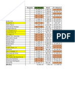 estadistica para dummies