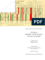 Langham James Cyclical Market Forecasting Stocks and Grain PDF