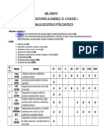 bibliografie examen dirigientie 2016.pdf
