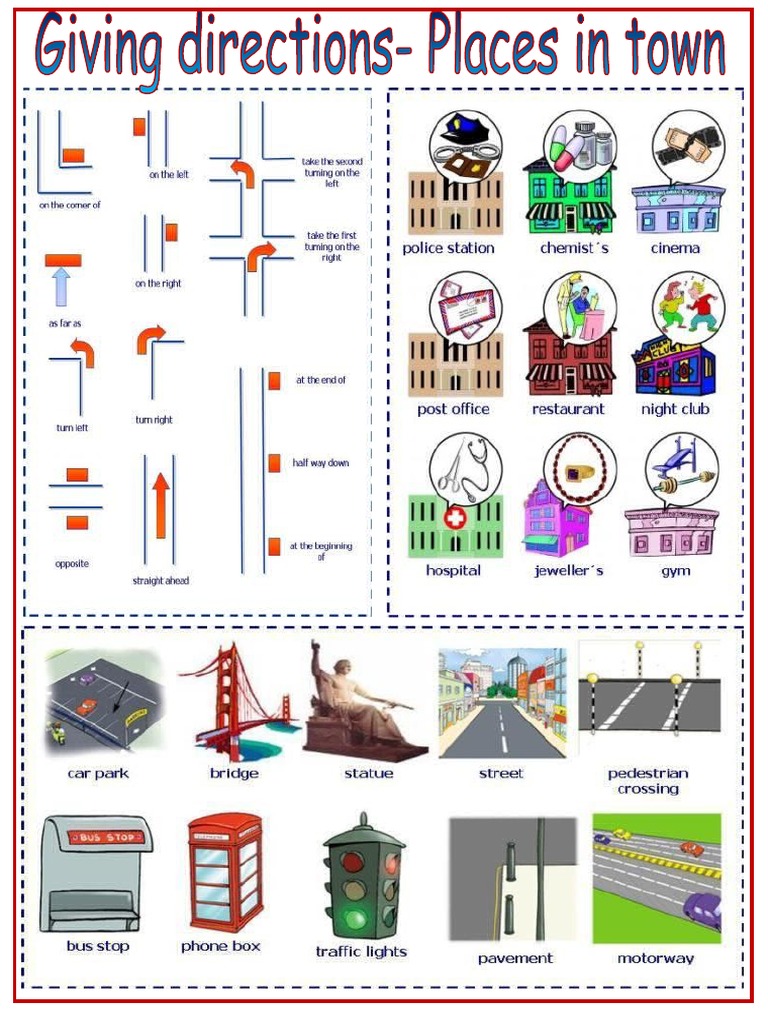 Directions and Local Facilities Guide | PDF