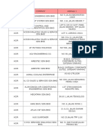 Company List by Programme 2015-2016-1