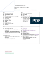 Fluid and Electrolytes Objective Sped i