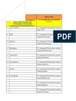 Download Jaringan Distrbutor PT Combiphar 2014 by eni SN340075307 doc pdf