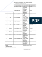 Jadwal Rapat