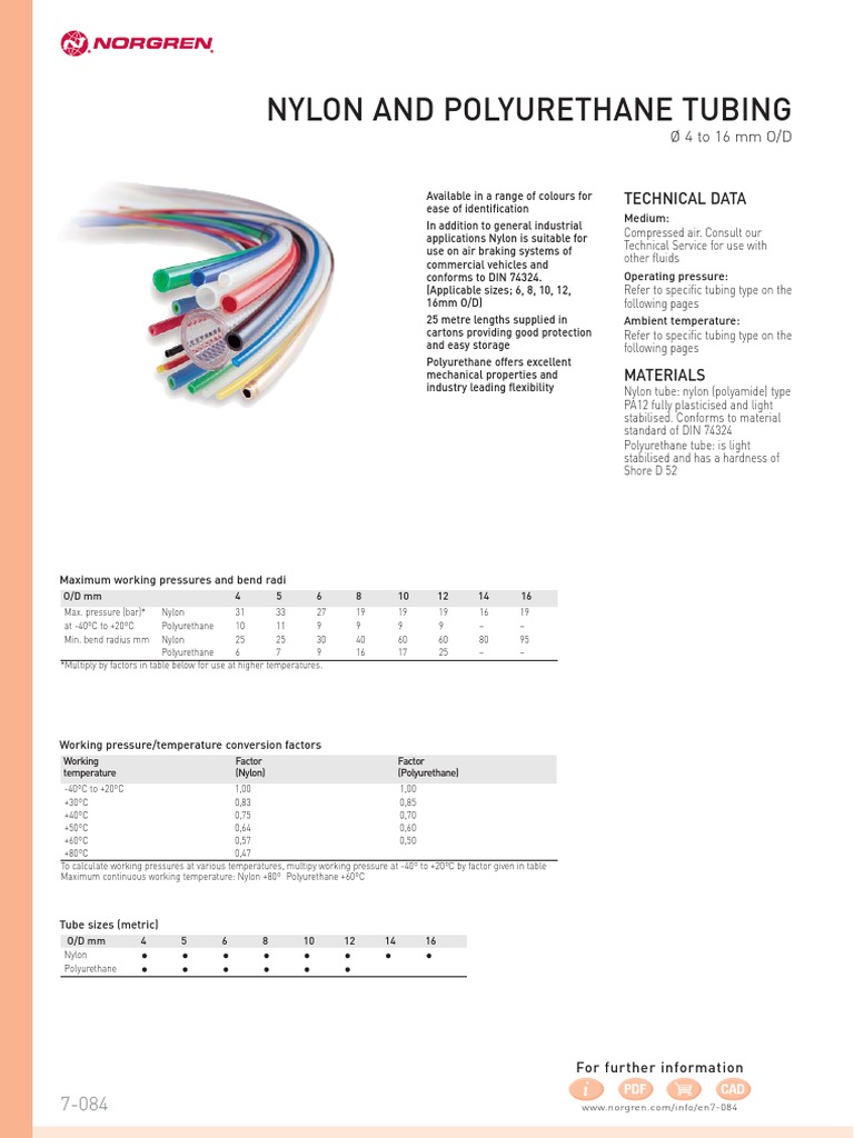 Nylon & polyurethane tubing.pdf Nylon Pressure
