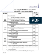 Concrete Groups PDF