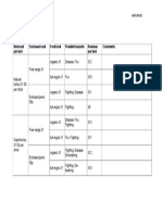 Superturkey Worksheet