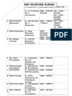 Daftar Telepon Rumah Sakit