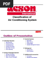 Types of Airconditioning (Acson)