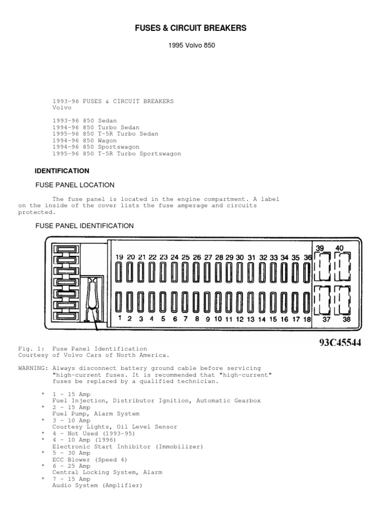 Fuses and Circuit Breakers PDF PDF Headlamp Automobiles