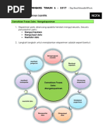 Nota ringkas Sains Tahun 6 2018.pdf