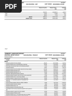 Sodium Alginate - Import analysis