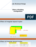 Effect of Configuration