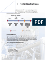 FEED Process & Deliverables PDF