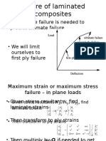 Failure of Laminated Composites