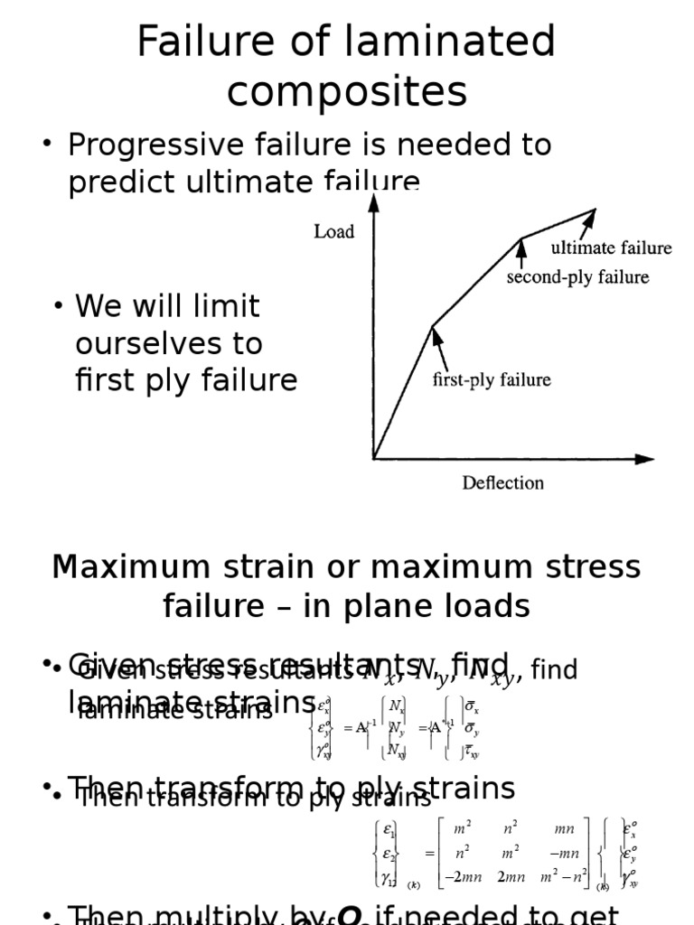 First Ply Failure in Laminates | PDF | Composite Material | Physics