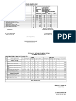 Skp Dokter Ilham