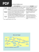 A Criança Como Mercado