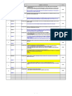 Type Comments & Responses Status Comment Number Date of Issue of Comment Submission Reference