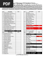 Pinout Toyota jzx90