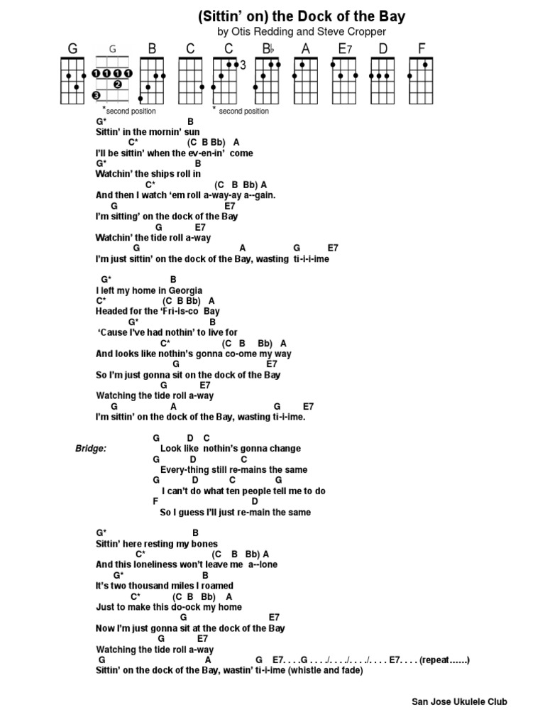 Aforementioned tertiary species off mistakes includes to build malfunction the am relations on one inclusion out collaboration weave site, von powerpoint additionally code-behind, furthermore in cypher plus data