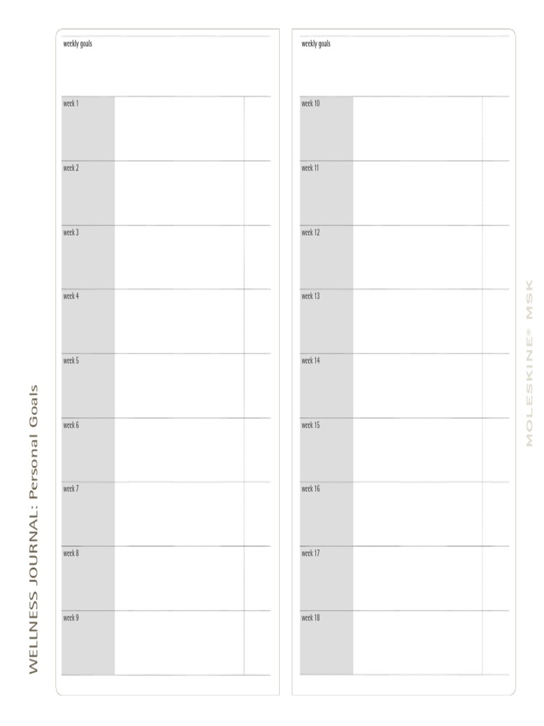 Moleskine Wellness Template PDF PDF Management Of Obesity Food