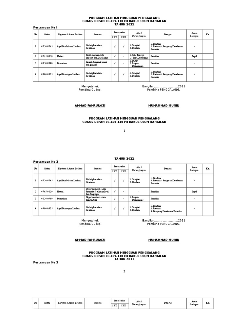 Program Latihan Mingguan Penggalang