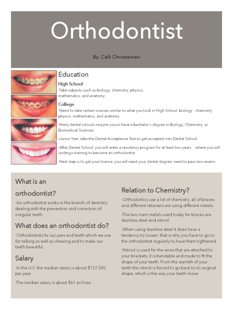 Orthodontist Career Poster PDF Orthodontics Dentistry