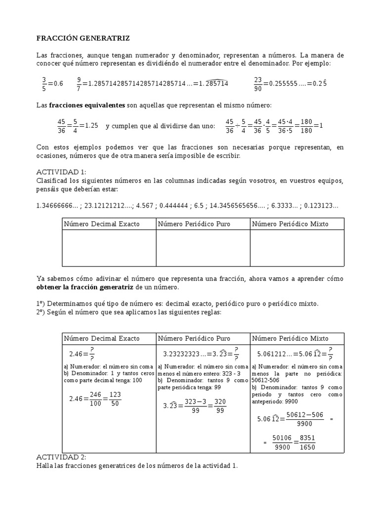 FraccionGeneratriz Fracción (Matemáticas) Notación