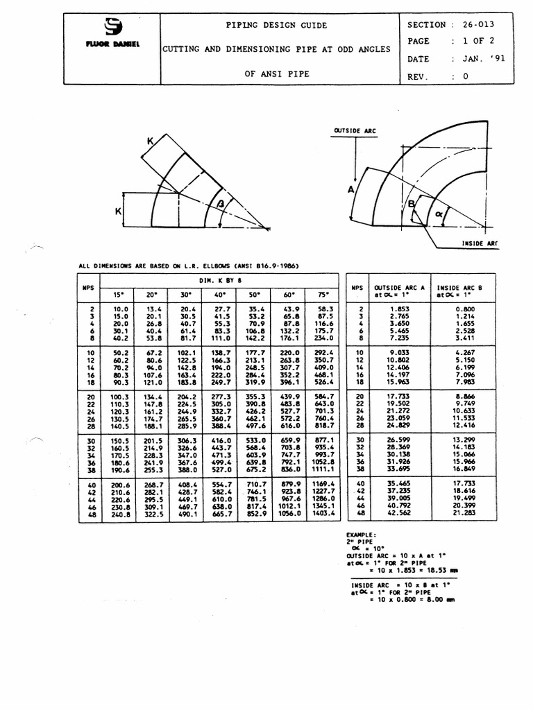 Piping Design: Cutting Angles Guide | PDF
