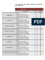 Lista Completa de Pesos e Notas Mínimas para o Sisu 2017 PDF