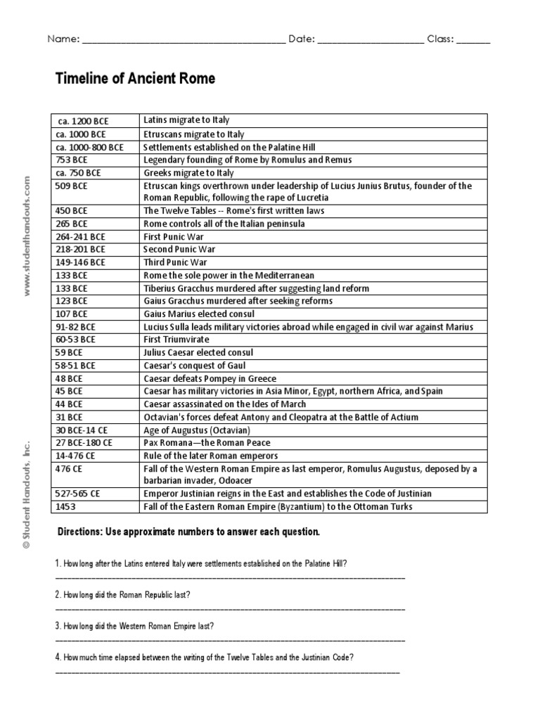 09.03.timeline of Ancient Rome With Questions | PDF | Ancient Rome ...