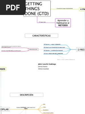 Poster Gtd Pdf