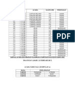 Jadual Acara