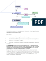 Ieca Conceptos.