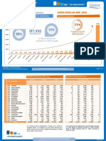 Boletin Estadístico N 14 Censo Escolar 2016