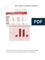 Estadistica Descriptiva Accidentes Medellin