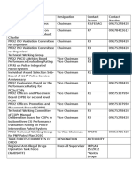 Chairmanship of Drdo