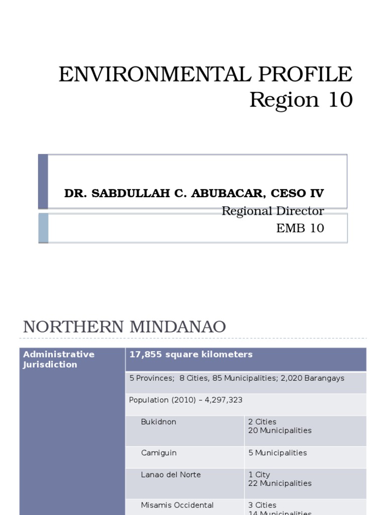 Environmental Profile Air Pollution Waste