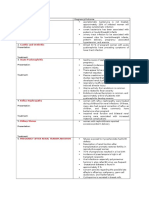 Asymptomatic Bacteriuria: Condition Pregnancy/Outcome 1. Presentation