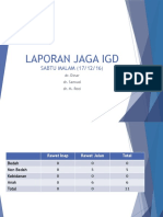 Laporan Jaga Igd: SABTU MALAM (17/12/16)